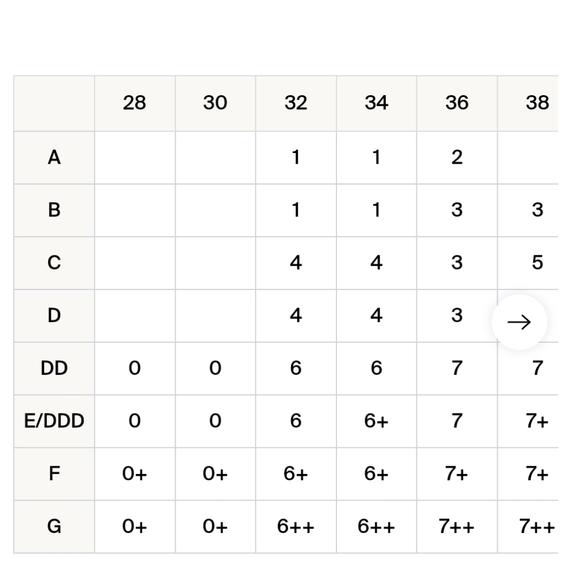 Knix Lace Wingwoman Contour Bra - Picture 7 of 7